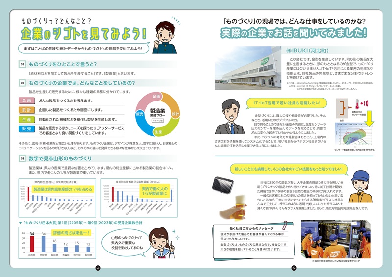 中学生用PDF４－５ページ